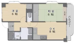 アネックス山野【1階】の間取り