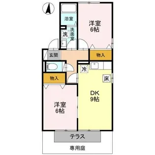 セジュール赤城 B【1階】の間取り