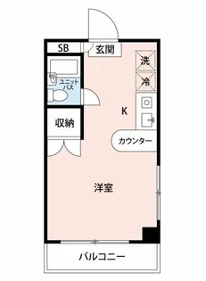 マイナビSTAYパレス成増ノース【2階】の間取り