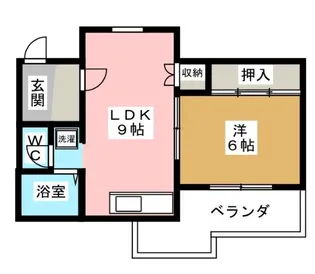 メゾン荒川II【9階】の間取り