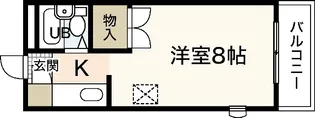 パインハウスI【1階】の間取り