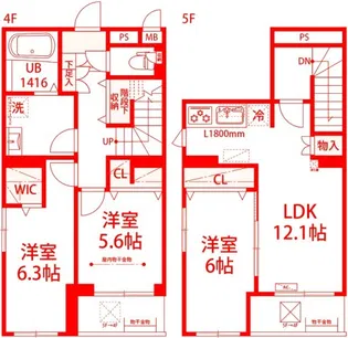 Riz Raffine湘南の間取り