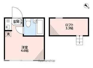 RIX金沢文庫【2階】の間取り