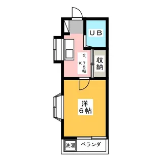 エスポワール保谷【2階】の間取り