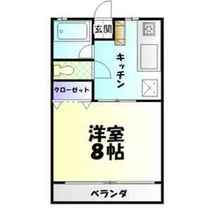 アネシスハイツ【2階】の間取り