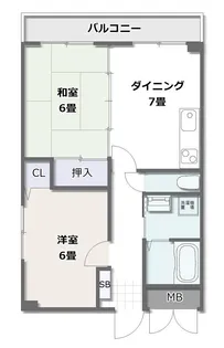 メゾンドール八島【5階】の間取り