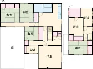 新潟県三条市西四日町1【一戸建】の間取り