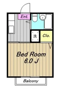 シティハイムケネスC【2階】の間取り