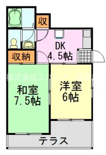 コーポプチ【1階】の間取り