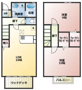 ローズコート真光寺の間取り