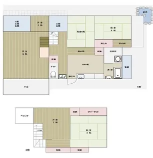福岡県北九州市門司区春日町【一戸建】の間取り