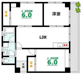 中前ビル【2階】の間取り