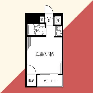 パークステイツ伊勢原【5階】の間取り