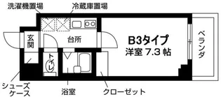 アヴァンセクール町屋【5階】の間取り