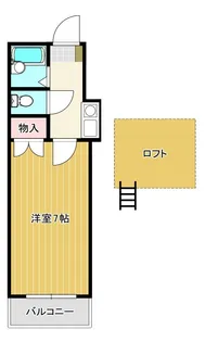 レオパレスさんわ大和田第5【1階】の間取り