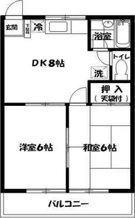 パークサイド・ノグチ【2階】の間取り