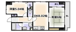 エミネスアーク【8階】の間取り