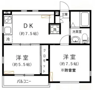 ブレーメンハウス【3階】の間取り
