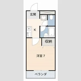 LUMiNA 赤池 South II【1階】の間取り