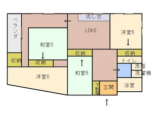 西子飼アパート【2階】の間取り