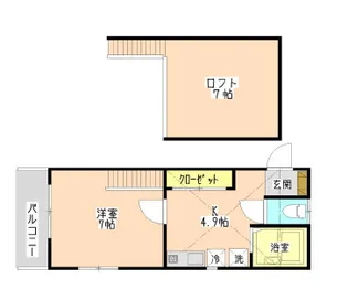 中央コーポ【2階】の間取り