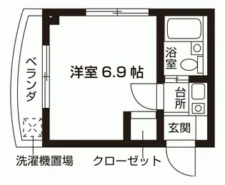 プリマベーラ【1階】の間取り