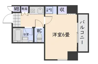 1Kの間取り画像