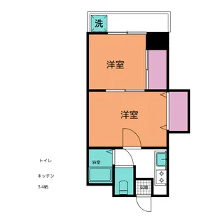 かみしばマンション【3階】の間取り