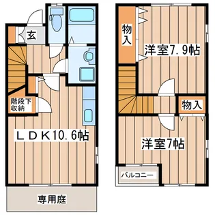 アルモニ吉成【1階】の間取り