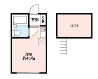 東大和ハイランド【2階】の間取り