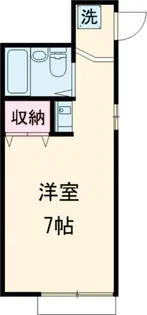 コーポ小池【1階】の間取り