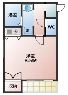 ピラミドI【1階】の間取り