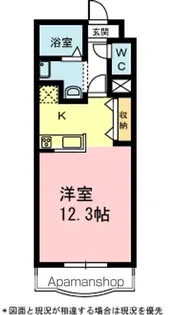 プランドール【1階】の間取り