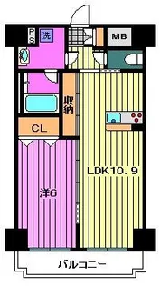 Elvita【8階】の間取り