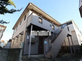 アロマKUの画像