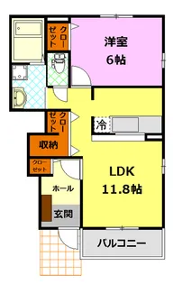 茨城県結城市大字結城【アパート】の間取り
