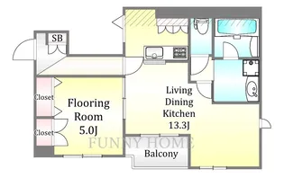 (仮称)中延4丁目メゾン【2階】の間取り