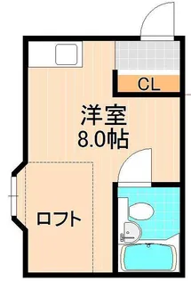 パークハイム綾瀬【1階】の間取り