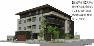 SONORITE VILLA【3階】の外観