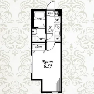 フローレンスべリー東村山【1階】の間取り