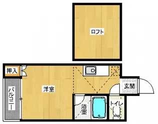 コンフォートベネフィス大橋【2階】の間取り