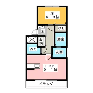 ウーノ【1階】の間取り