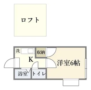 エクセルシャトー原町【2階】の間取り