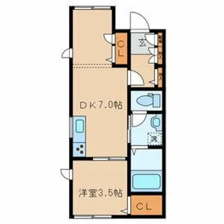 SARTEH エスポワール【1階】の間取り