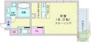 ヴィアーレ広瀬【2階】の間取り