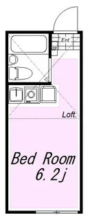 ユナイト妙蓮寺アーロンジャッジ【2階】の間取り