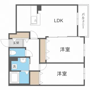 CLOVER大谷地【3階】の間取り