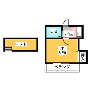 マイルストーン本陣II【2階】の間取り