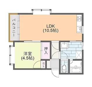中井コーポ【2階】の間取り
