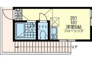 ユナイト鶴見メアリーポート【2階】の間取り